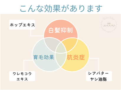 白髪抑制効果のお薬